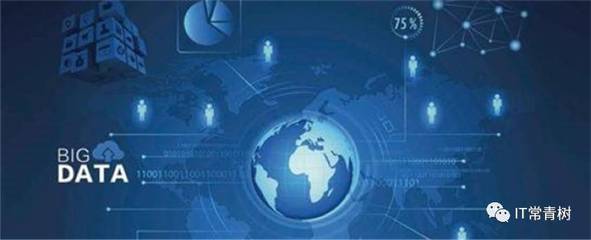 面向工業(yè)互聯網的智慧工廠轉型之路